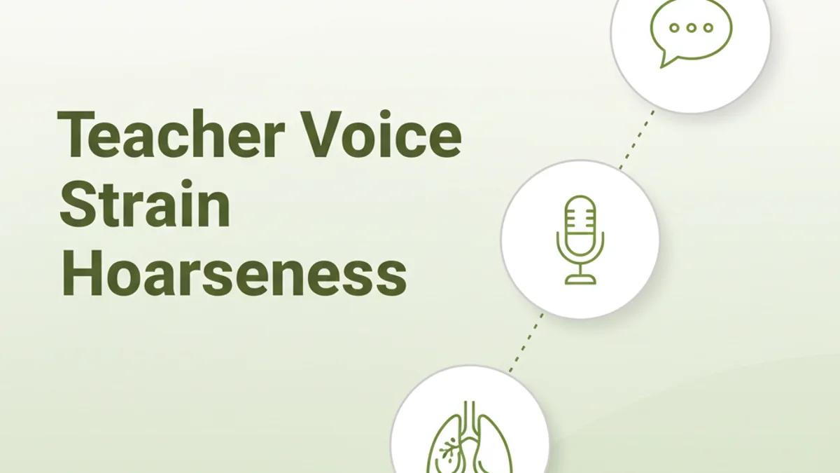 Teacher Voice Strain: Hoarseness Treatment Chennai