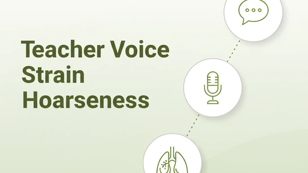 Teacher Voice Strain: Hoarseness Treatment Chennai